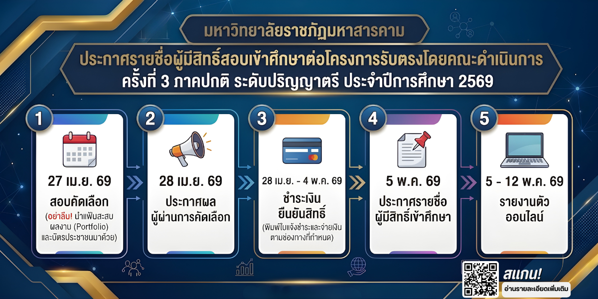 ประกาศรายชื่อ
