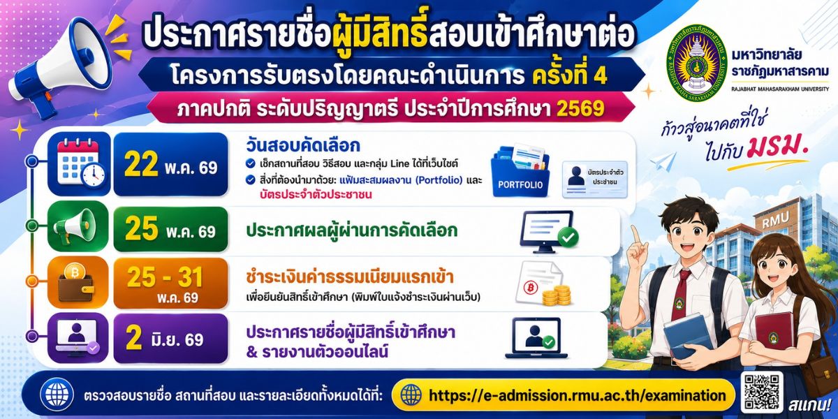ประกาศรายชื่อรับตรงโดยคณะ รอบที่ 4